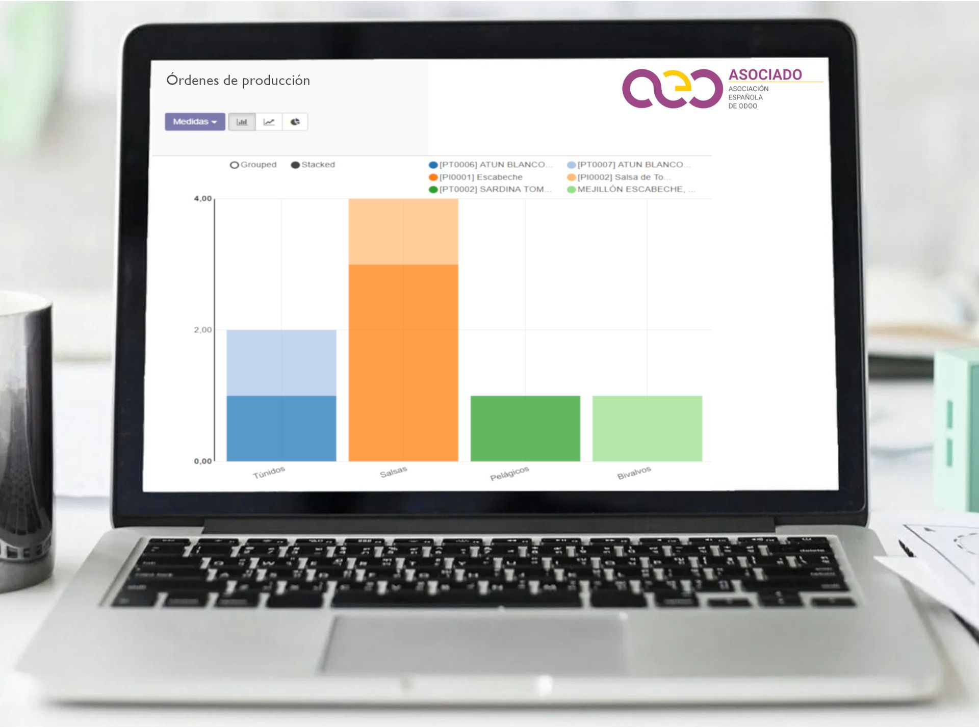 Odoo - Prueba 1 a tres columnas